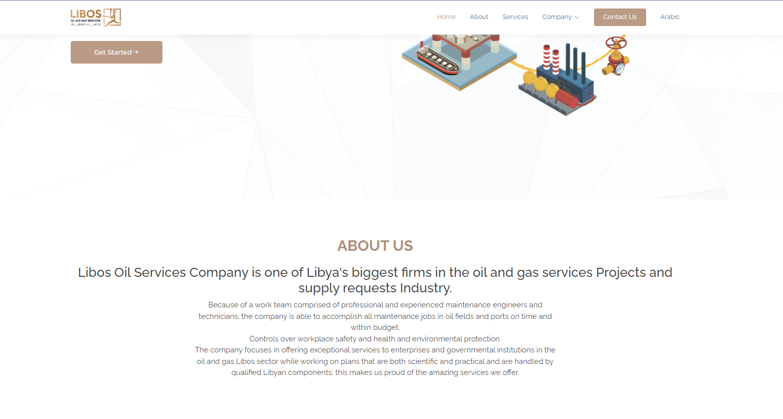 Libos Oil & Gas