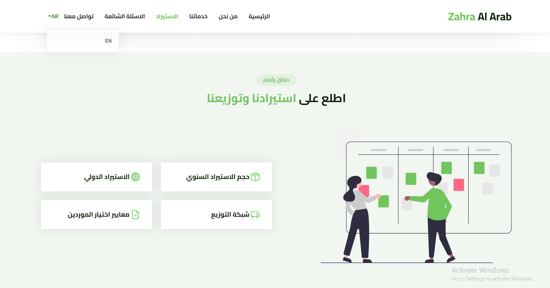 Zahart alarab website
